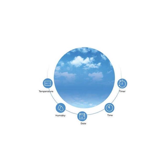 Beurer HM 22 thermo hygrometer displays temperature