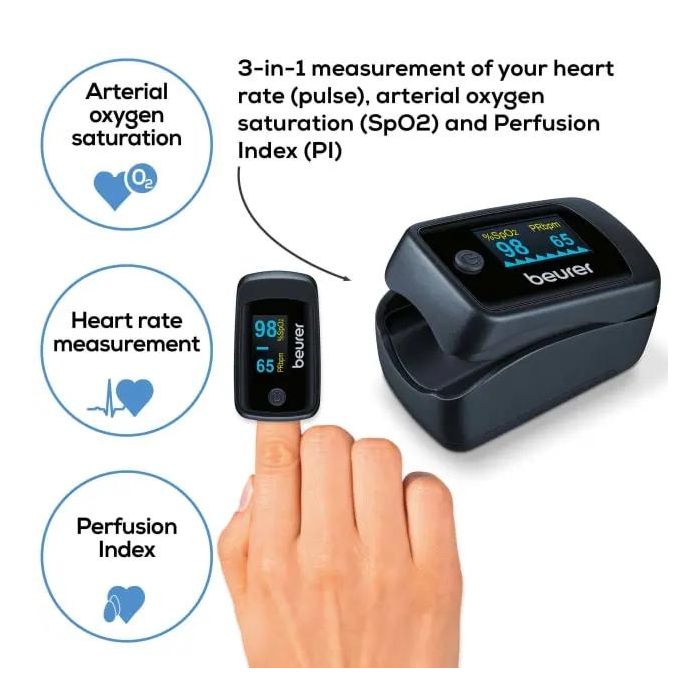 Пулсов оксиметър Beurer PO 45 Pulse oximeter measurement of 