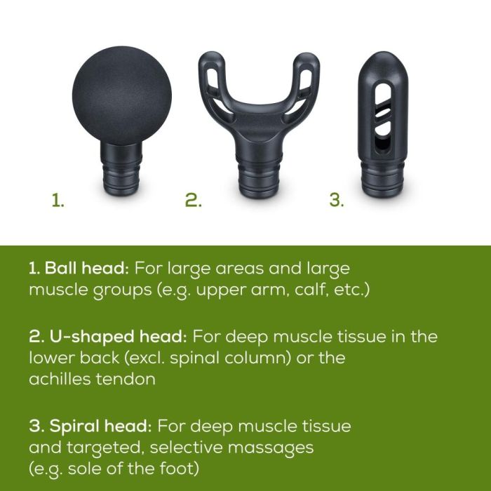 Масажор Beurer MG 89 CompactPower LE 2025