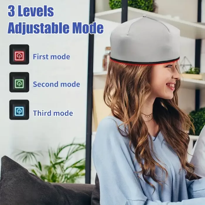 Червена светлинна терапевтична шапка – 660nm + 830nm LED за коса и скалп