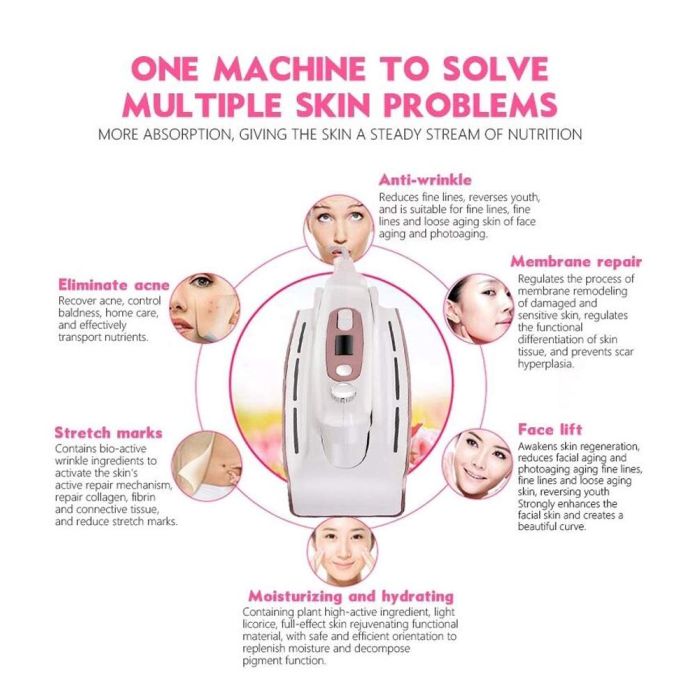 Hello Skin Хайфу апарат за дълбок фейс лифтинг и подмладяване