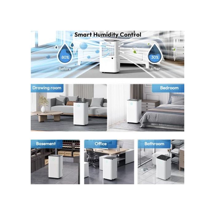 Влагоуловител за дома и офиса Zenet ZET-203