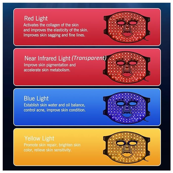 LED разкрасяваща светлинна терапевтична маска за лице