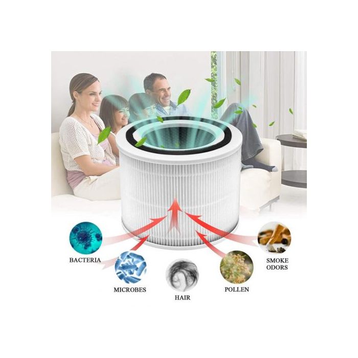 Комбиниран филтър за пречиствател на въздух ZENET ZET 201