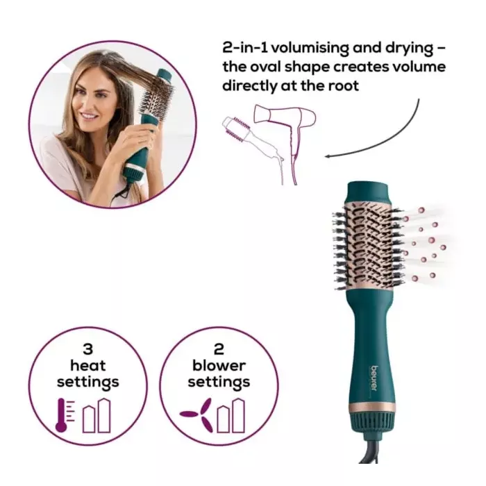 Beurer Style Pro Електрическа четка за коса 2 в 1