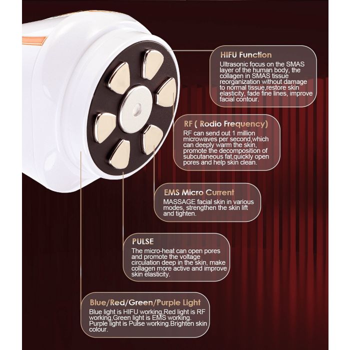 Mini Hifu / Мини ХАЙФУ 4 в 1 с дисплей - за дълбок лифтинг с RF, LED, EMS и PULSE функция