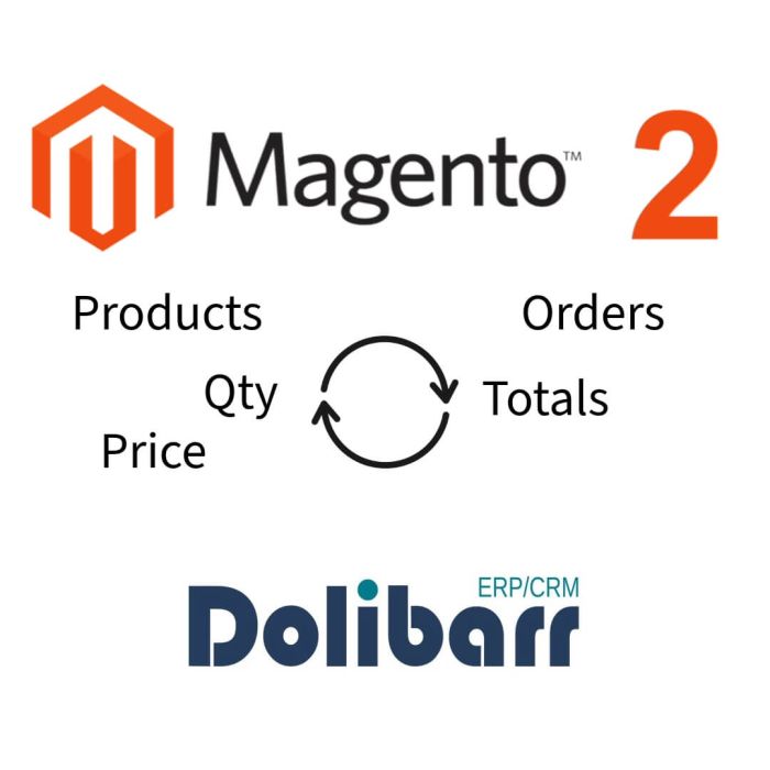 Magento 2 <-> Dolibarr ERP / CRM connect synchronize module PRO