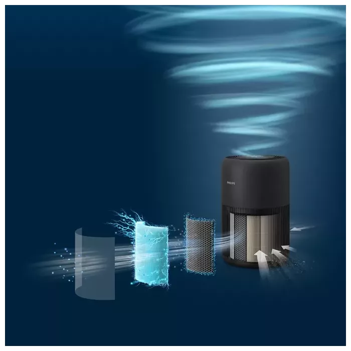 PHILIPS Purifier PureProtect Mini 900 room up to 65 m2 - AC0951/13