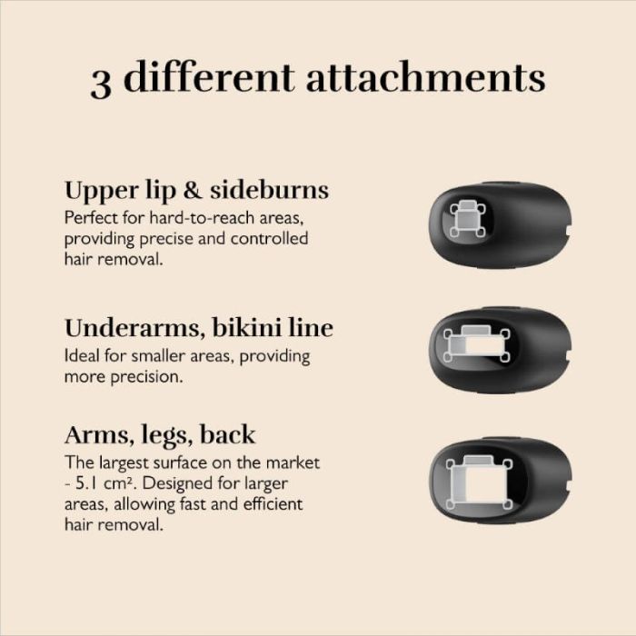 Silk’n 7 Black – eHPL™ IPL Система за Фотоепилация