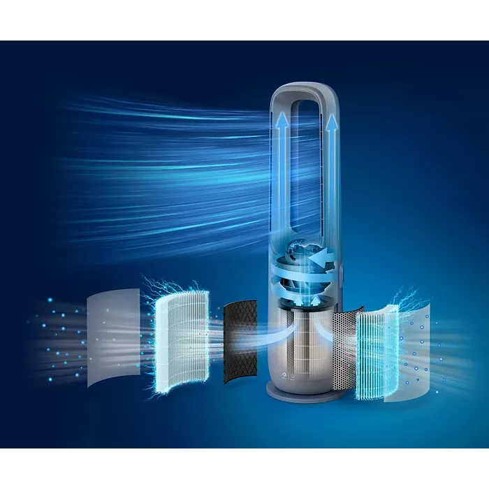 PHILIPS 2in1 air purifier and fan for rooms up to 70m2 - AMF765/10