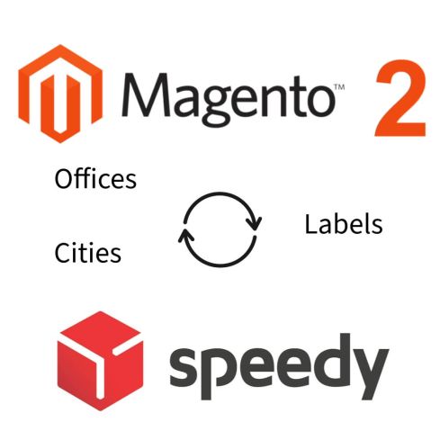 Интеграция - доставка с куриер Спиди за Magento 2 + динамично създаване на товарителници